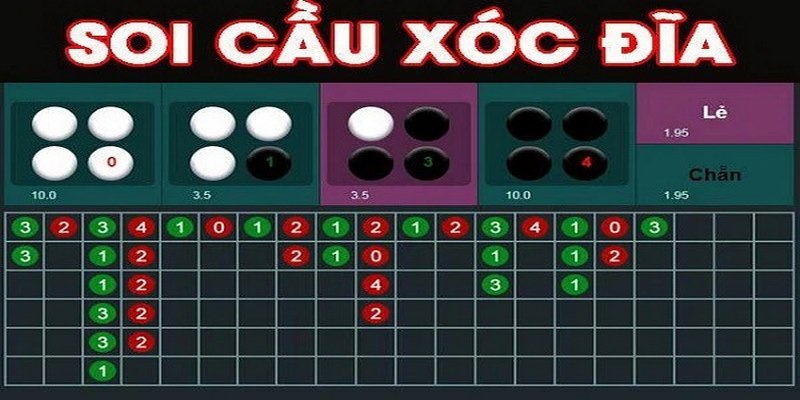 Cách soi cầu xóc đĩa theo cầu nhảy có hiệu quả cao